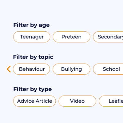 Family lives frame 1