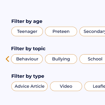 Family lives frame 1