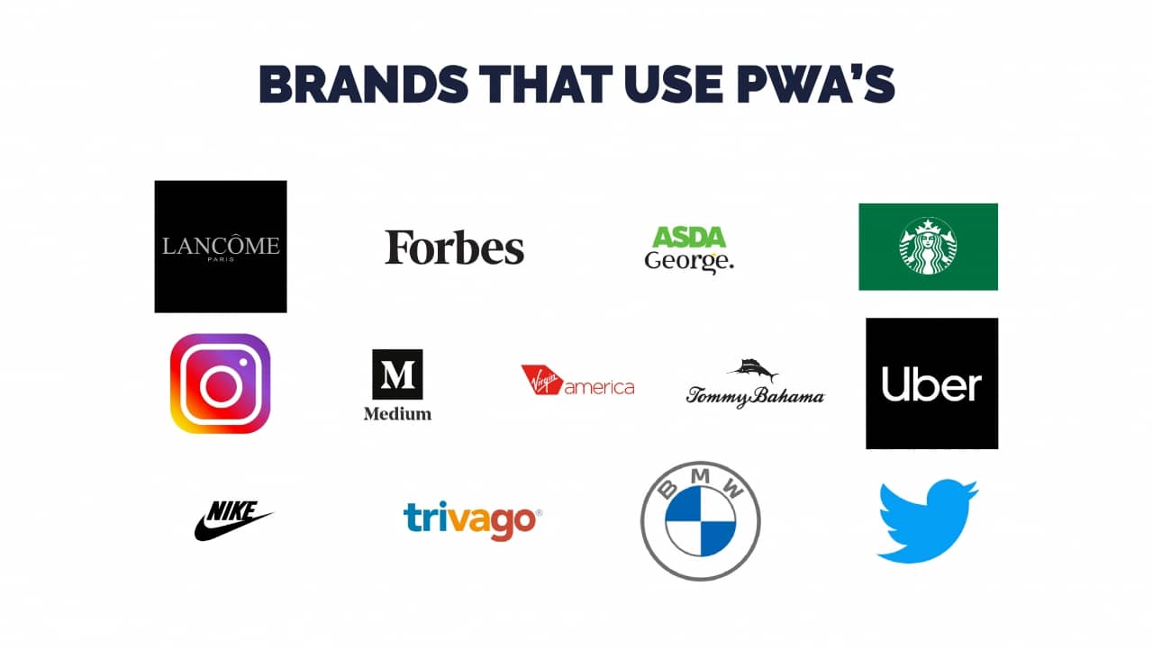 Brands that use PWA's