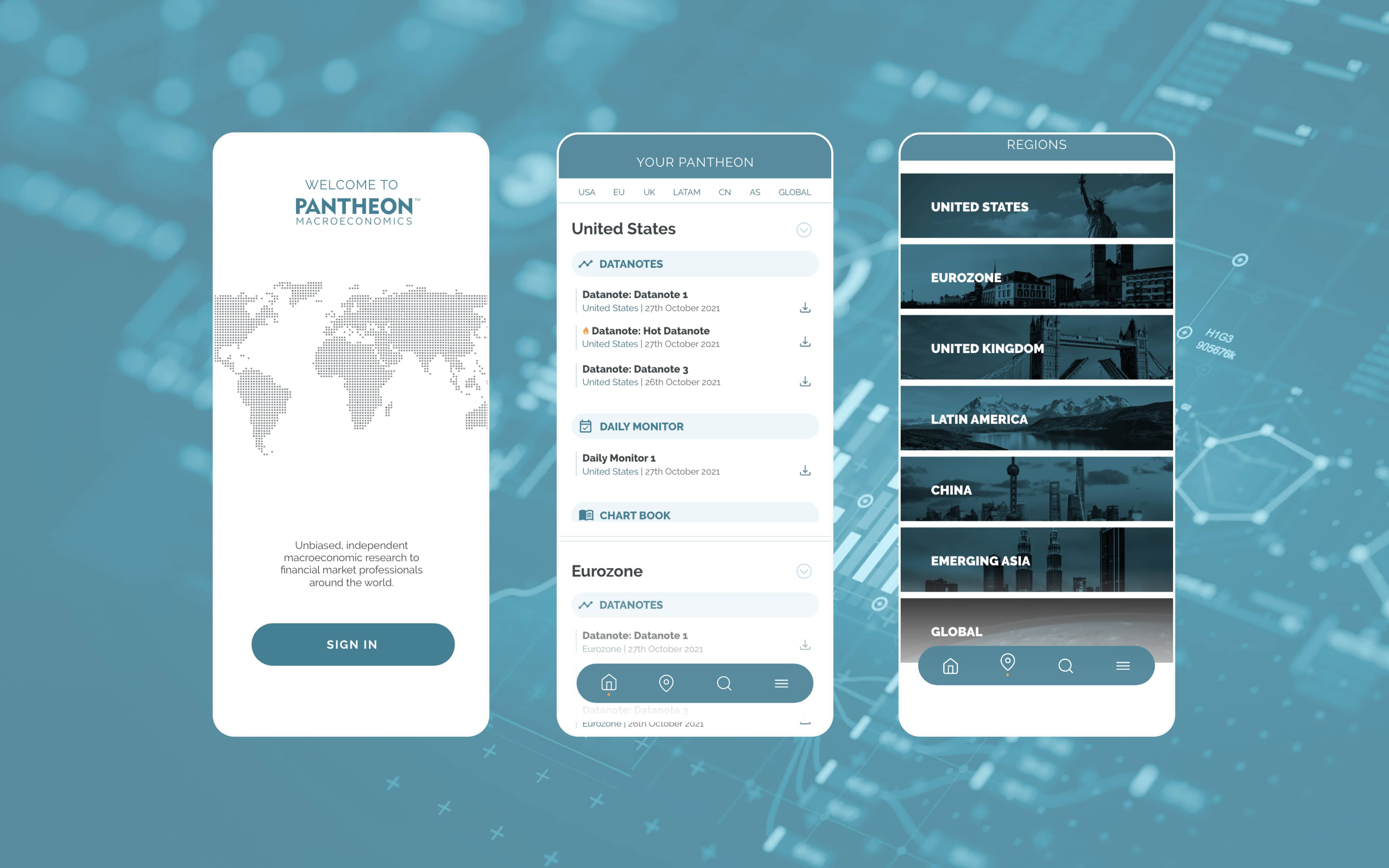 Pantheon Macroeconomics Banner