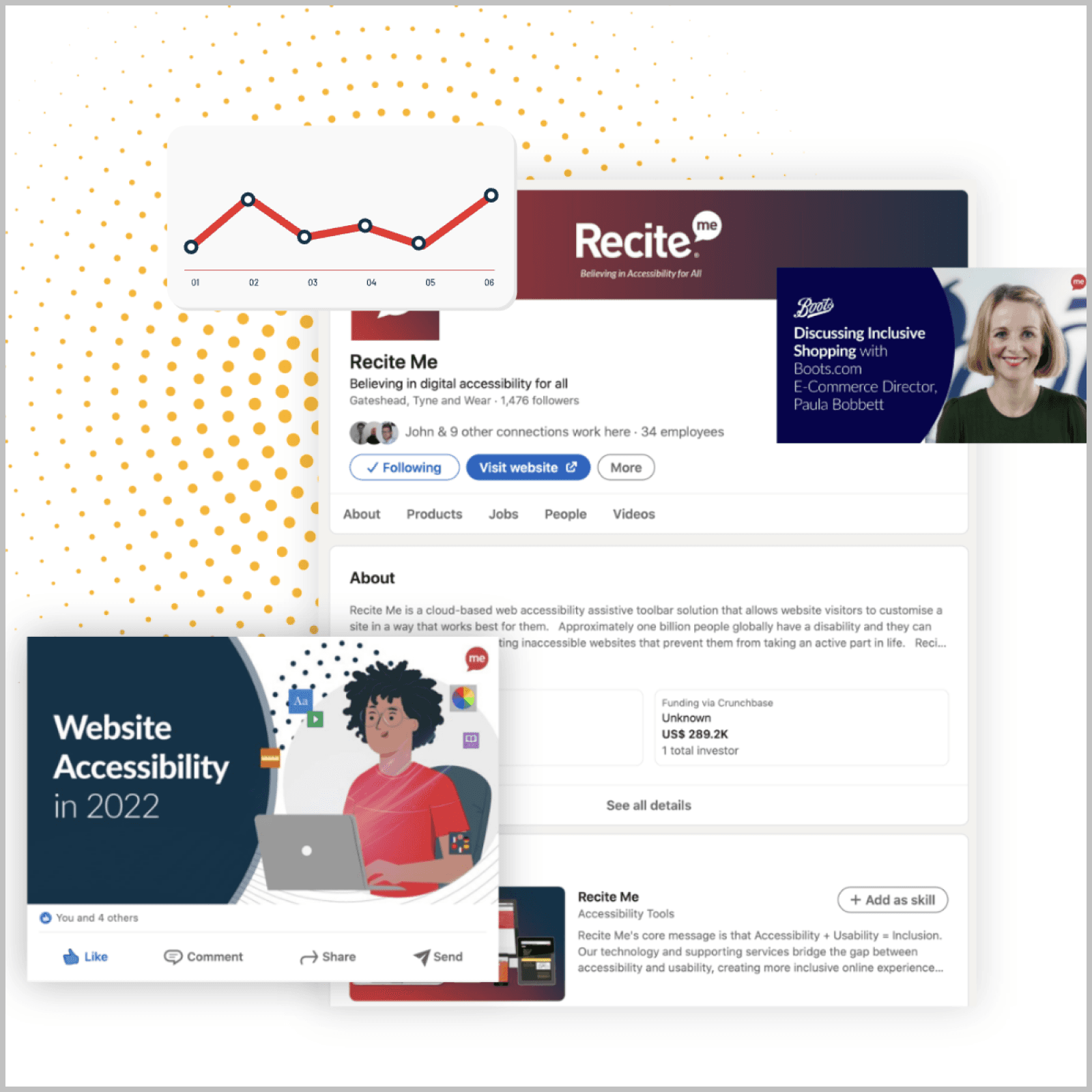 Recite me website grid 5