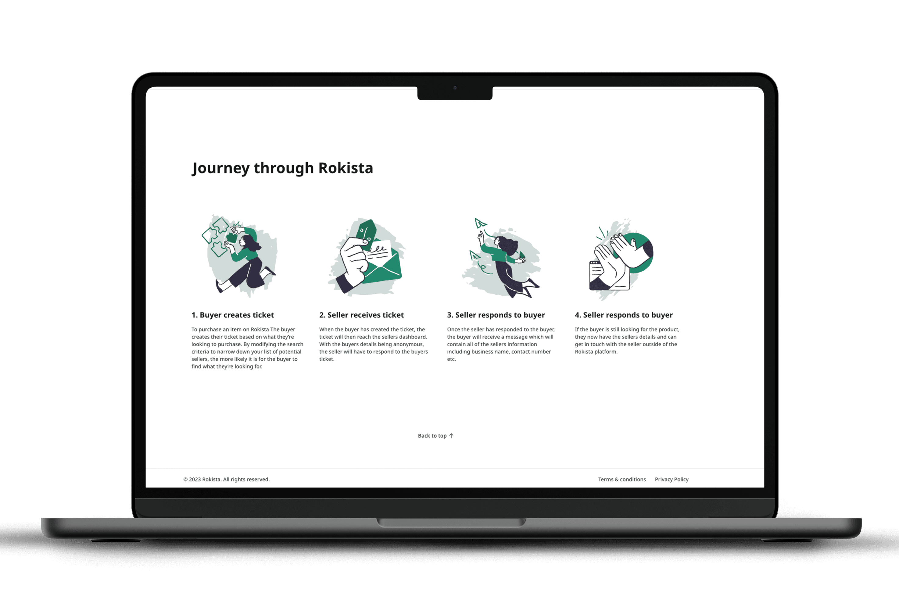 Rokista showcase on macbook