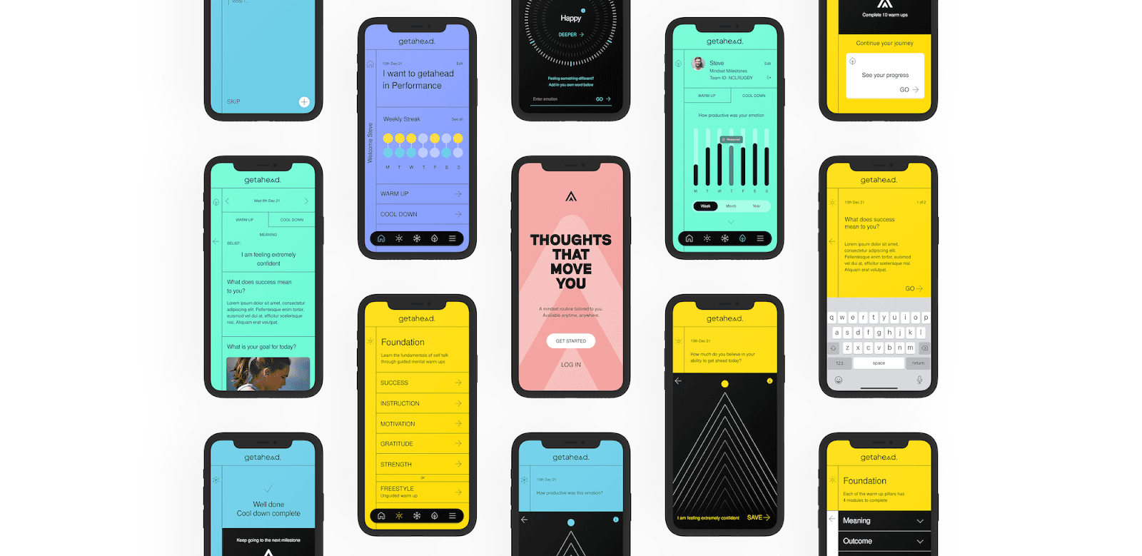 Getahead mindset screens on iphones