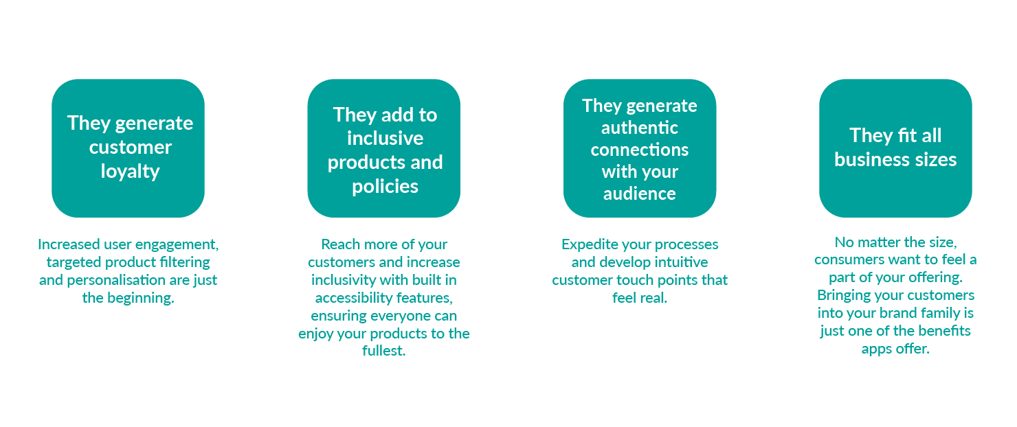 Key findings of app benefits infographic