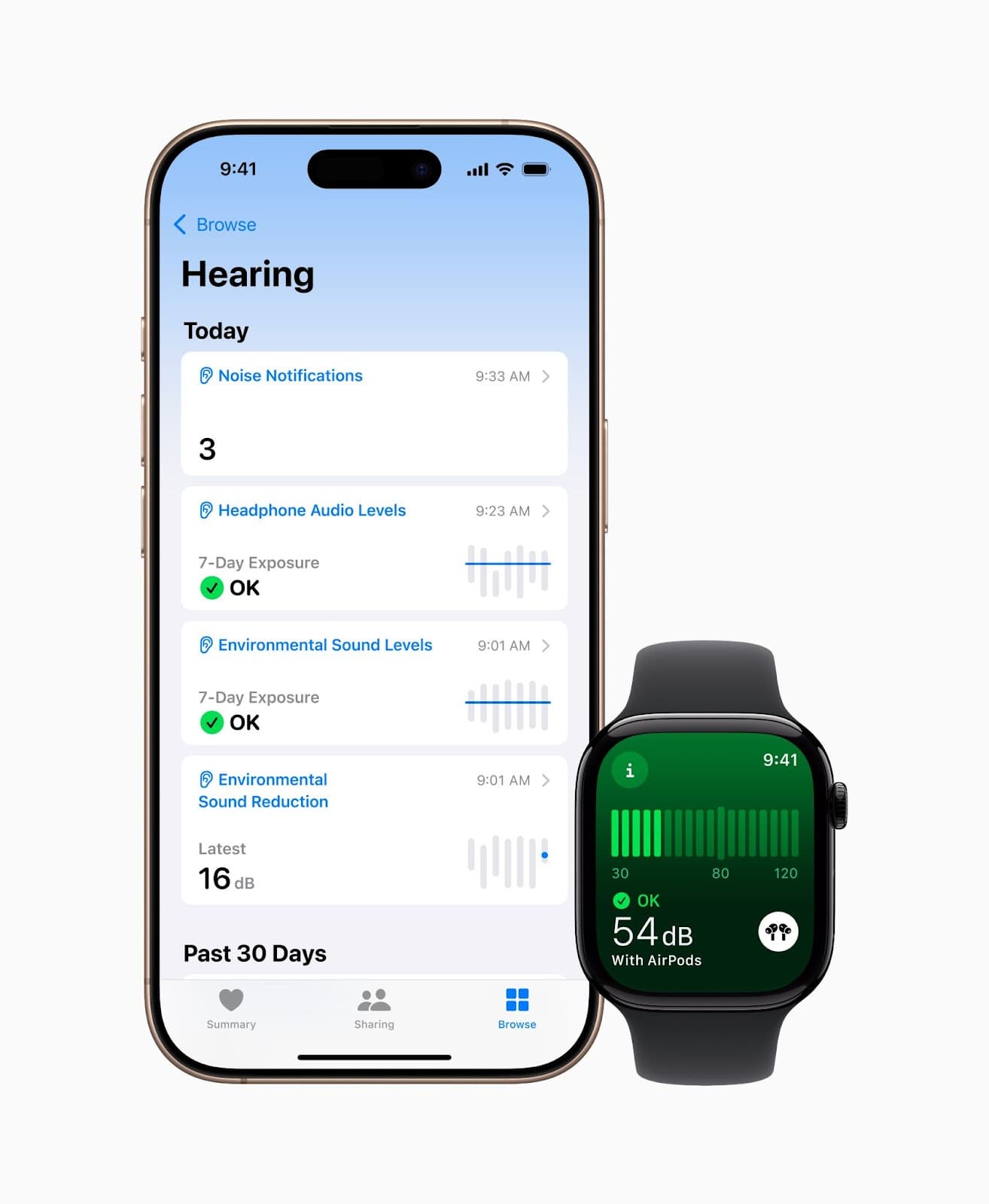 Apple Health hearing chart