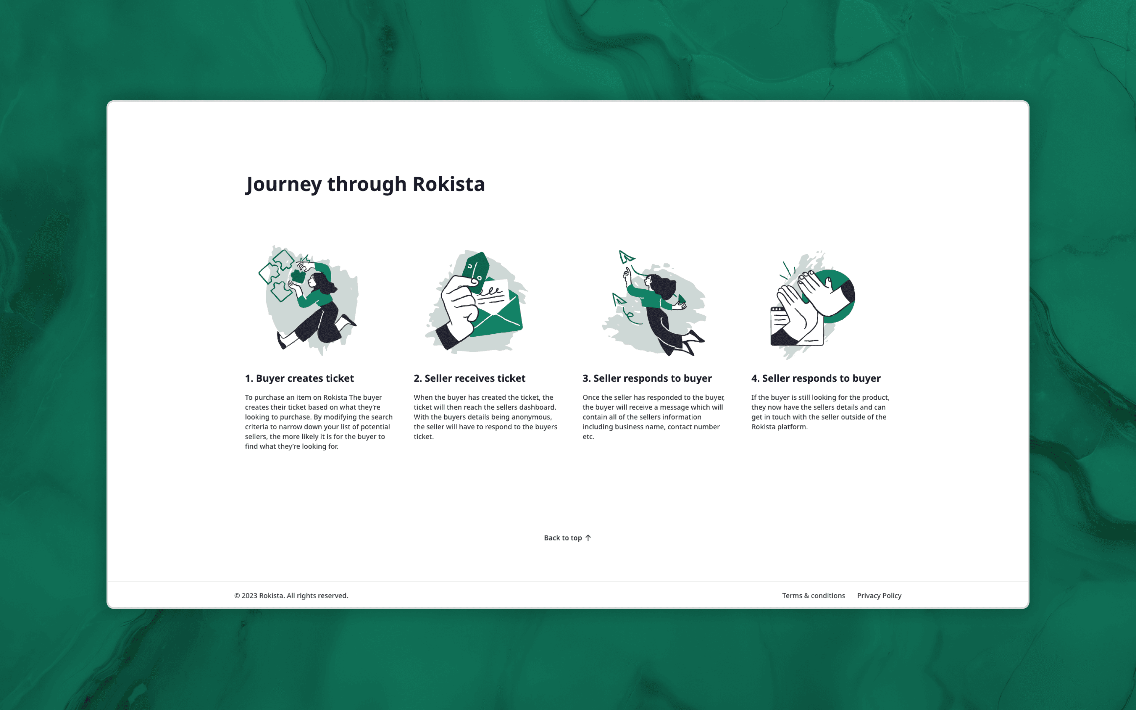 Rokista platform banner